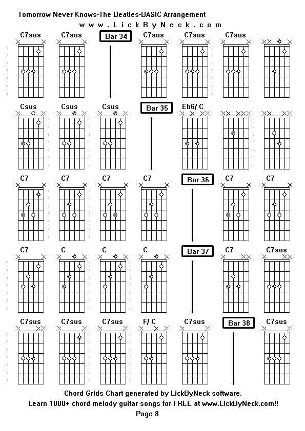 Chord Grids Chart of chord melody fingerstyle guitar song-Tomorrow Never Knows-The Beatles-BASIC Arrangement,generated by LickByNeck software.